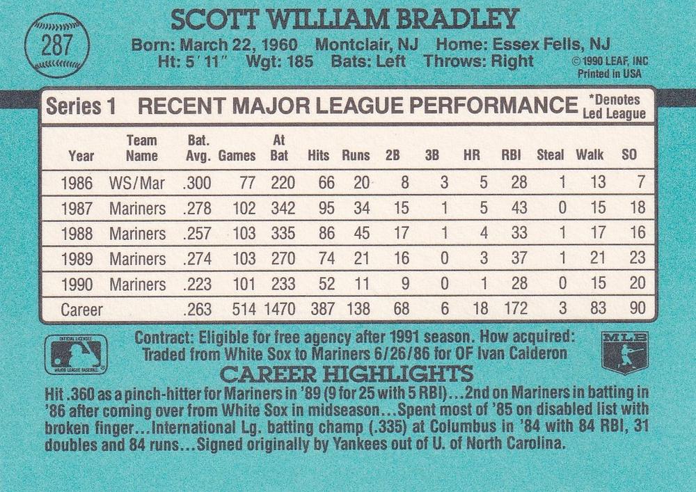 Scott Bradley  baseball card collectible - Main Image 2