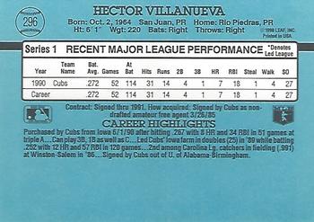 Hector Villanueva  baseball card collectible - Main Image 2