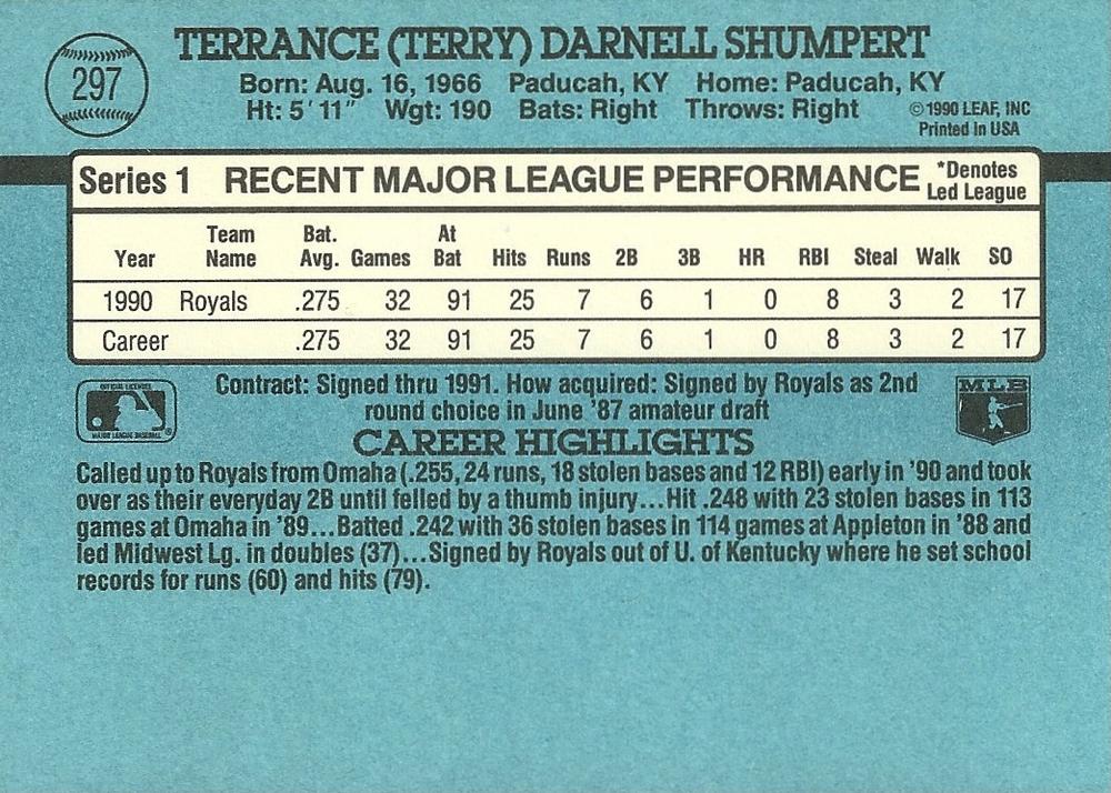 Terry Shumpert  baseball card collectible - Main Image 2