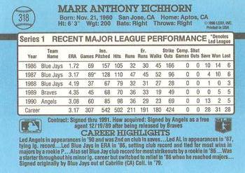 Mark Eichhorn  baseball card collectible - Main Image 2