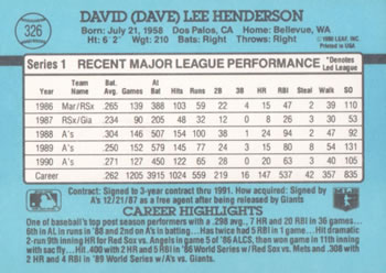 Dave Henderson  baseball card collectible - Main Image 2