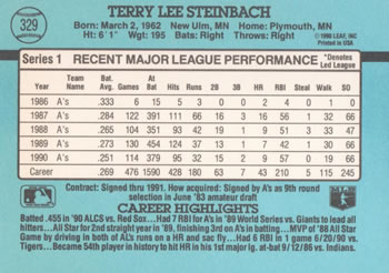 Terry Steinbach  baseball card collectible - Main Image 2