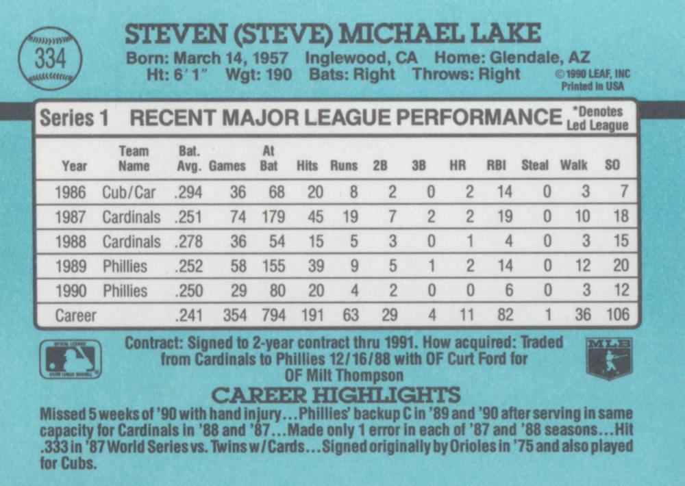 Steve Lake  baseball card collectible - Main Image 2