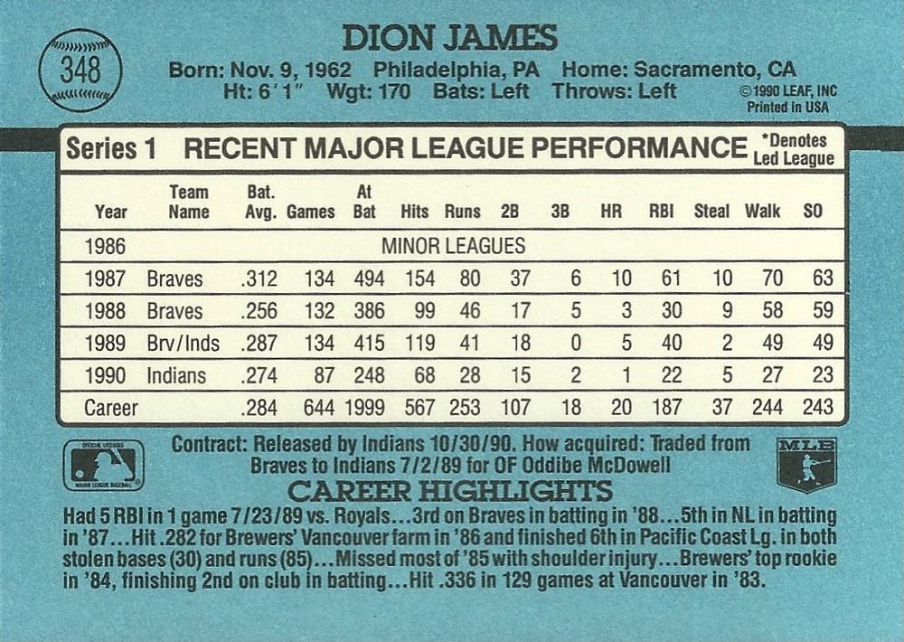 Dion James  baseball card collectible - Main Image 2