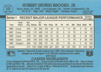Hubie Brooks  baseball card collectible - Main Image 2