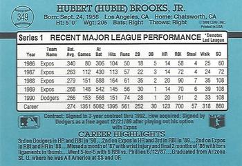 Hubie Brooks  baseball card collectible - Main Image 2