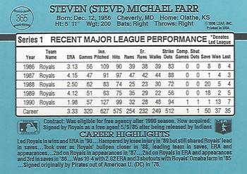 Steve Farr  baseball card collectible - Main Image 2