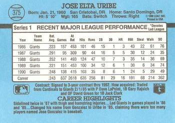 Jose Uribe  baseball card collectible - Main Image 2