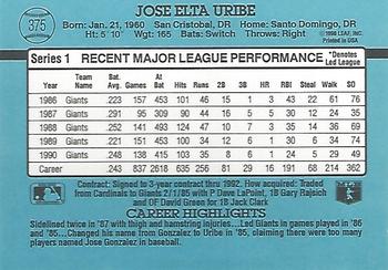 Jose Uribe  baseball card collectible - Main Image 2