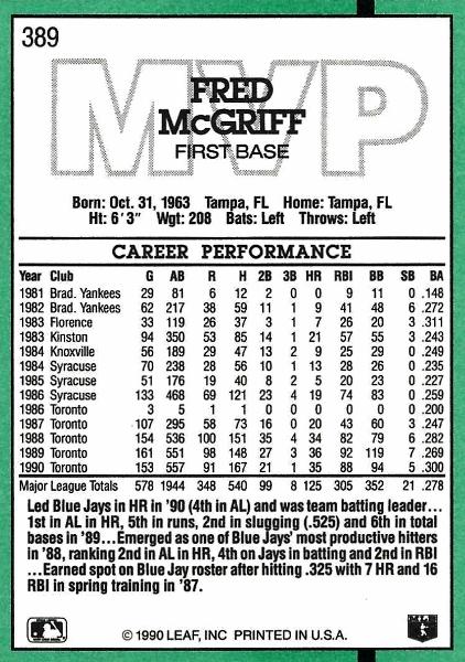 Fred McGriff  baseball card collectible - Main Image 2