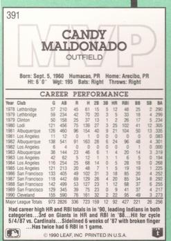 Candy Maldonado  baseball card collectible - Main Image 2