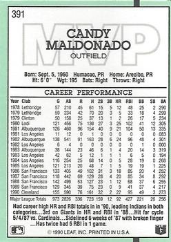 Candy Maldonado  baseball card collectible - Main Image 2