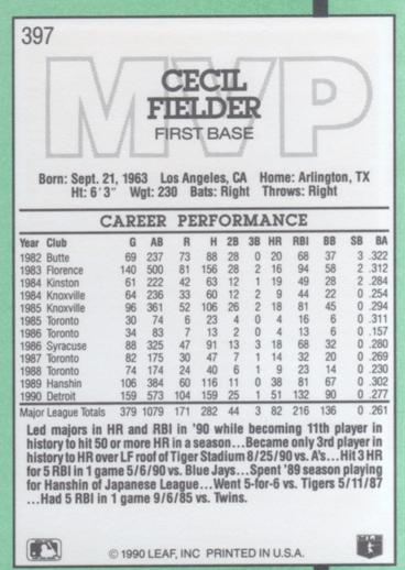 Cecil Fielder  baseball card collectible - Main Image 2