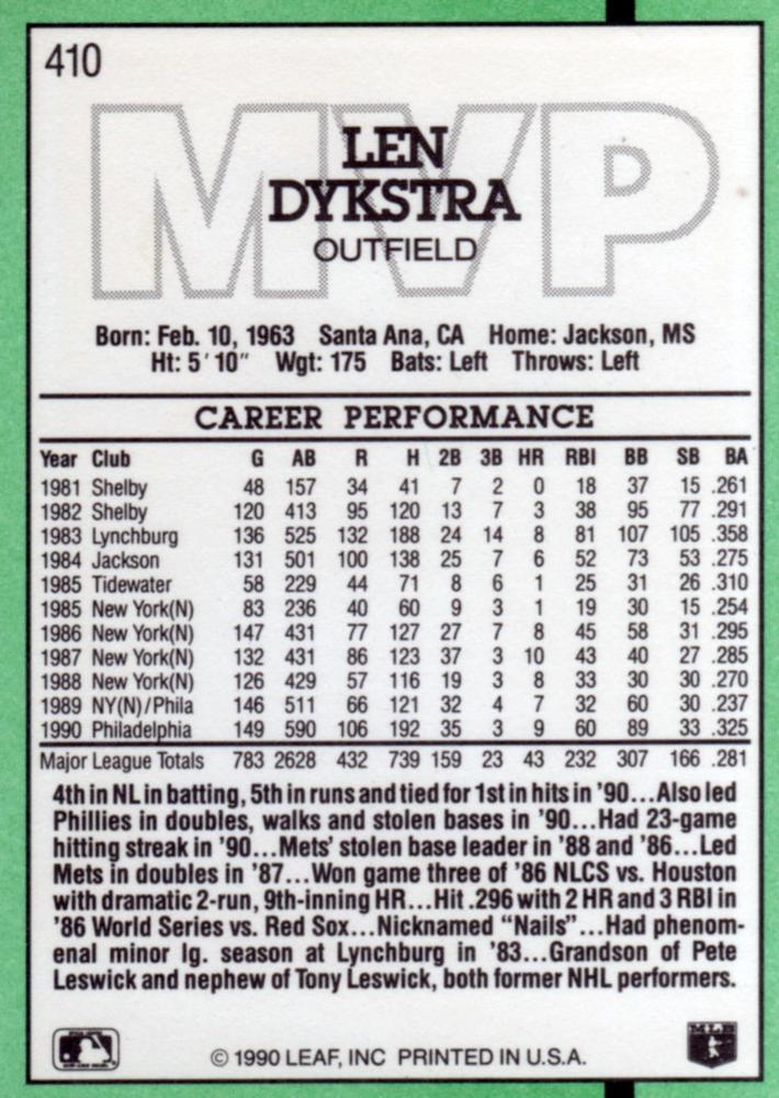 Len Dykstra  baseball card collectible - Main Image 2