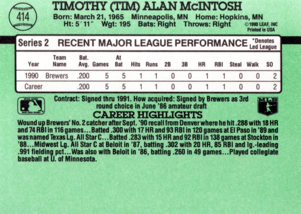 Tim McIntosh  baseball card collectible - Main Image 2