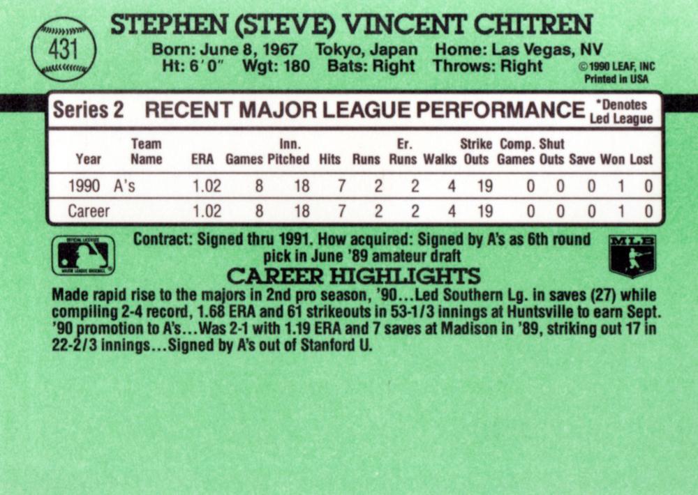 Steve Chitren  baseball card collectible - Main Image 2