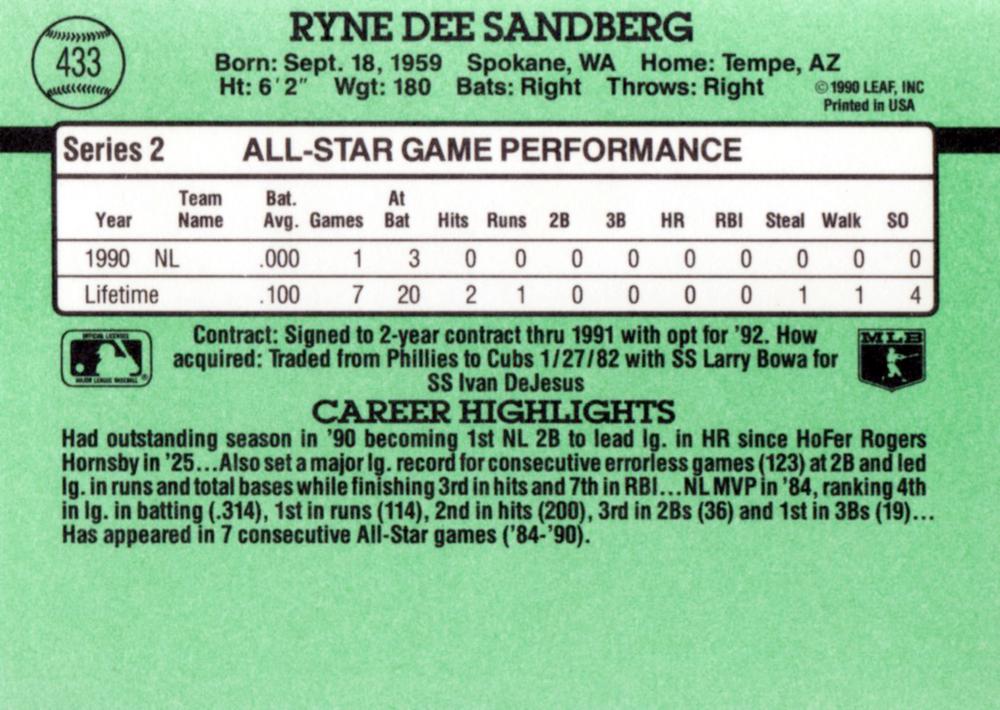 Ryne Sandberg  baseball card collectible - Main Image 2