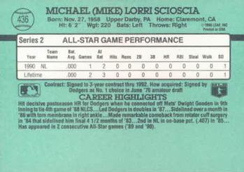 Mike Scioscia  baseball card collectible - Main Image 2