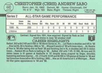 Chris Sabo  baseball card collectible - Main Image 2
