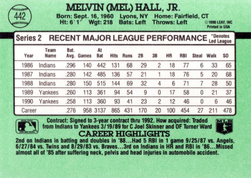 Mel Hall  baseball card collectible - Main Image 2
