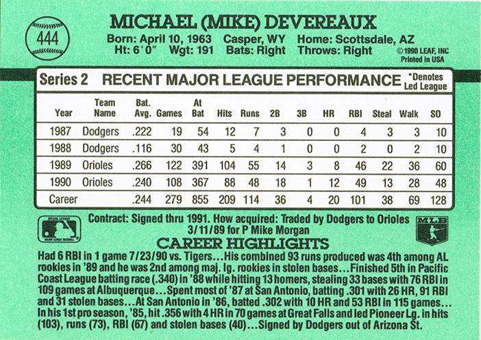 Mike Devereaux  baseball card collectible - Main Image 2