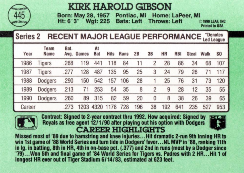 Kirk Gibson  baseball card collectible - Main Image 2