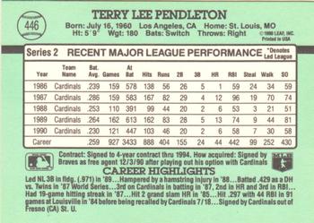 Terry Pendleton  baseball card collectible - Main Image 2