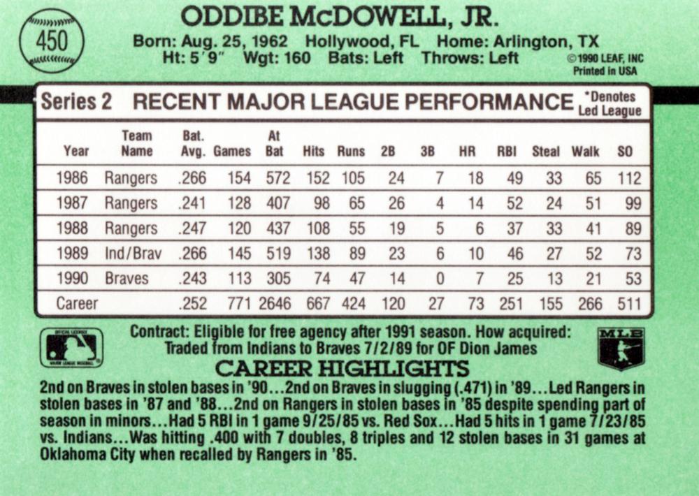 Oddibe McDowell  baseball card collectible - Main Image 2