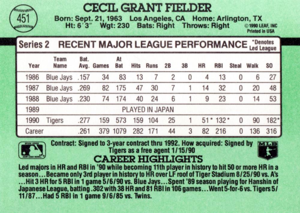 Cecil Fielder  baseball card collectible - Main Image 2