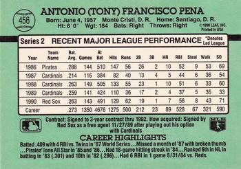 Tony Pena  baseball card collectible - Main Image 2