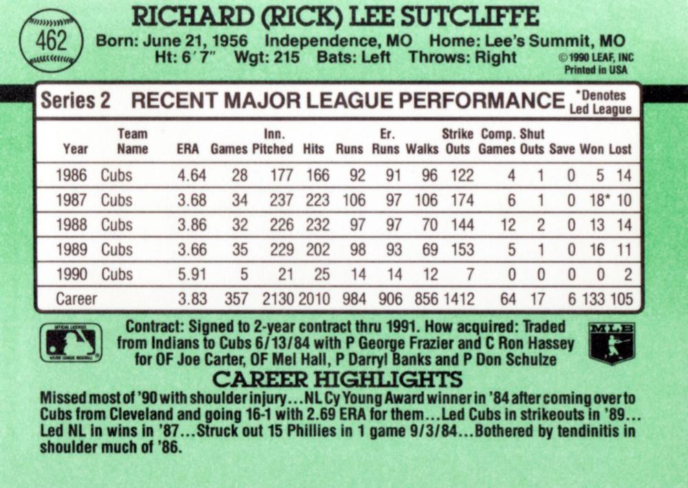 Rick Sutcliffe  baseball card collectible - Main Image 2