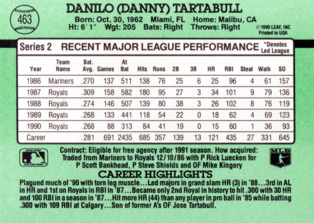 Danny Tartabull  baseball card collectible - Main Image 2
