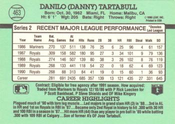 Danny Tartabull  baseball card collectible - Main Image 2