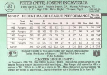 Pete Incaviglia  baseball card collectible - Main Image 2