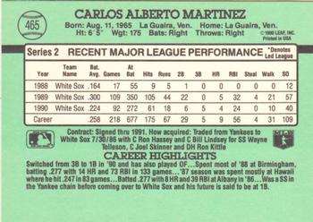 Carlos Martinez  baseball card collectible - Main Image 2