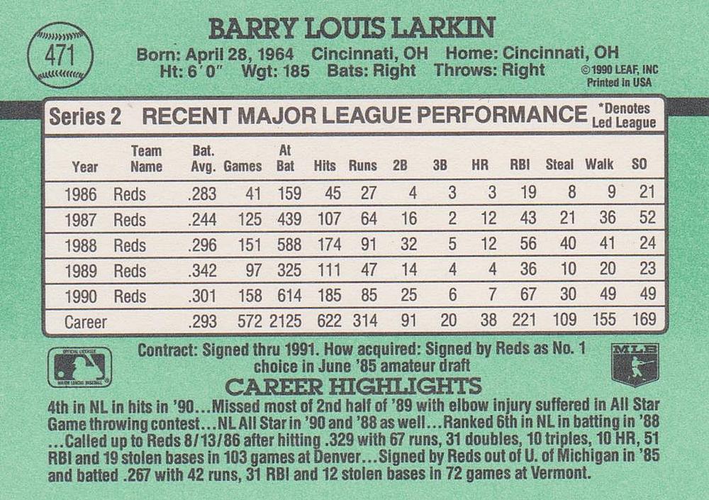 Barry Larkin  baseball card collectible - Main Image 2