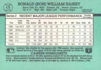 Ron Hassey  baseball card collectible - Main Image 2