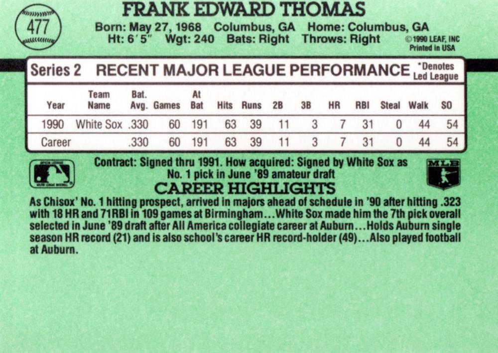 Frank Thomas  baseball card collectible - Main Image 2