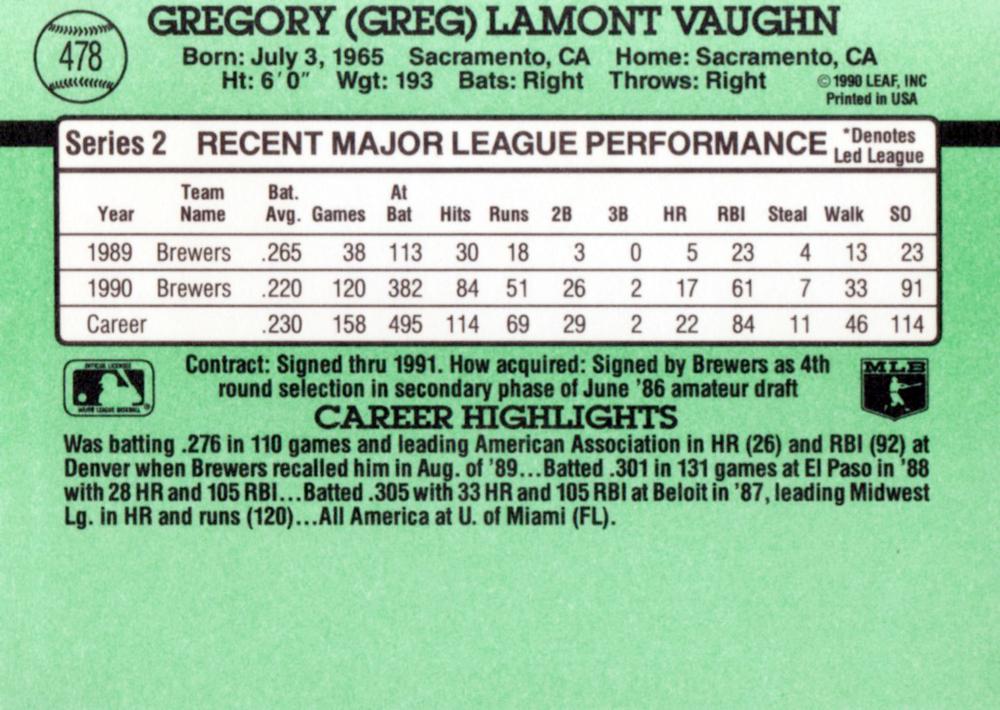 Greg Vaughn  baseball card collectible - Main Image 2