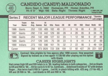 Candy Maldonado  baseball card collectible - Main Image 2