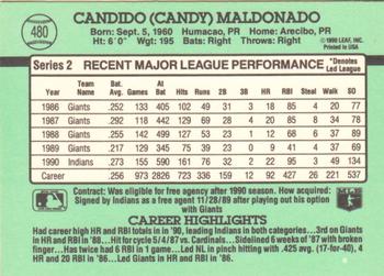 Candy Maldonado  baseball card collectible - Main Image 2