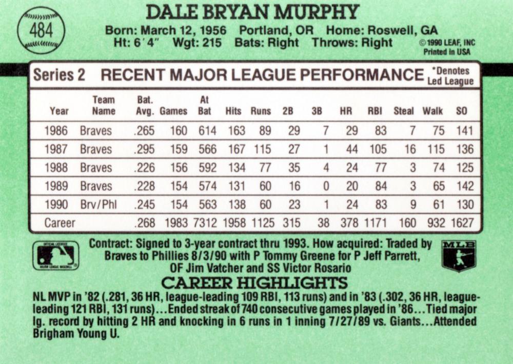 Dale Murphy  baseball card collectible - Main Image 2