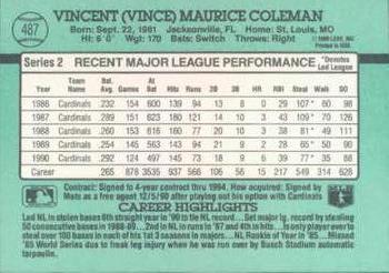 Vince Coleman  baseball card collectible - Main Image 2