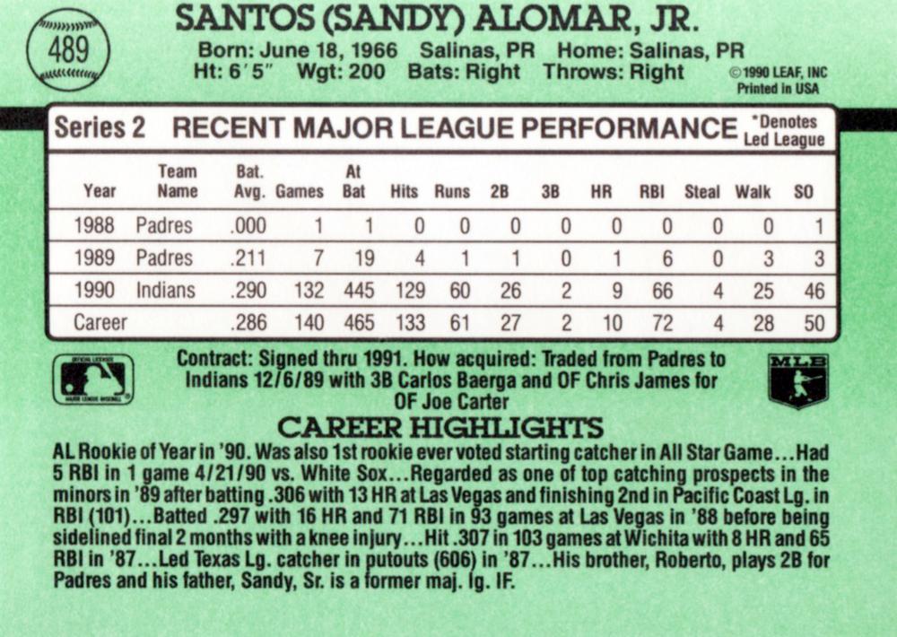Sandy Alomar  baseball card collectible - Main Image 2