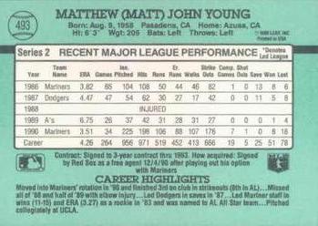 Matt Young  baseball card collectible - Main Image 2