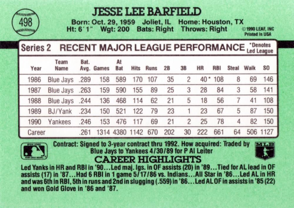 Jesse Barfield  baseball card collectible - Main Image 2