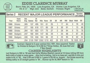 Eddie Murray  baseball card collectible - Main Image 2