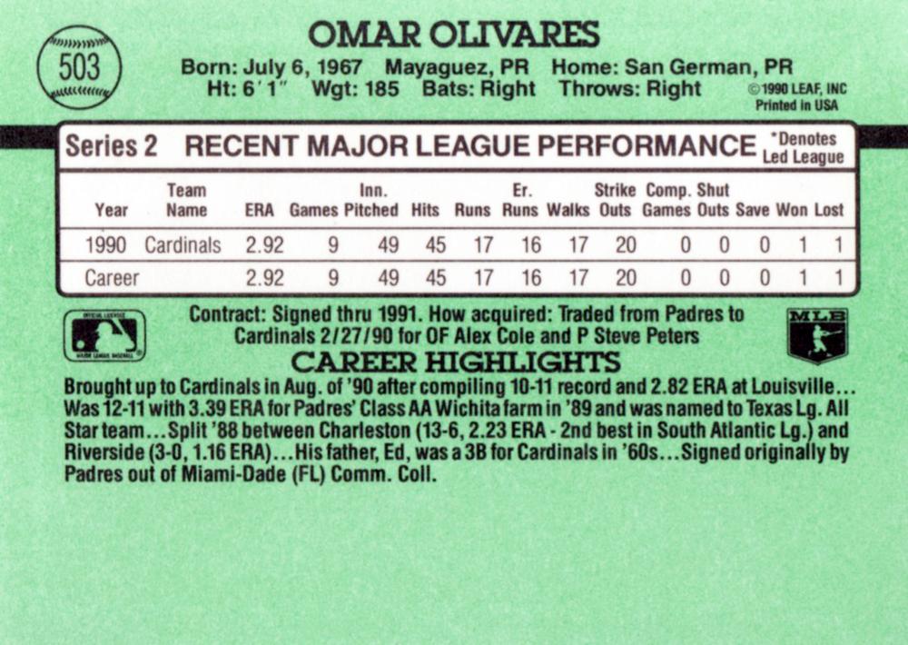 Omar Olivares  baseball card collectible - Main Image 2