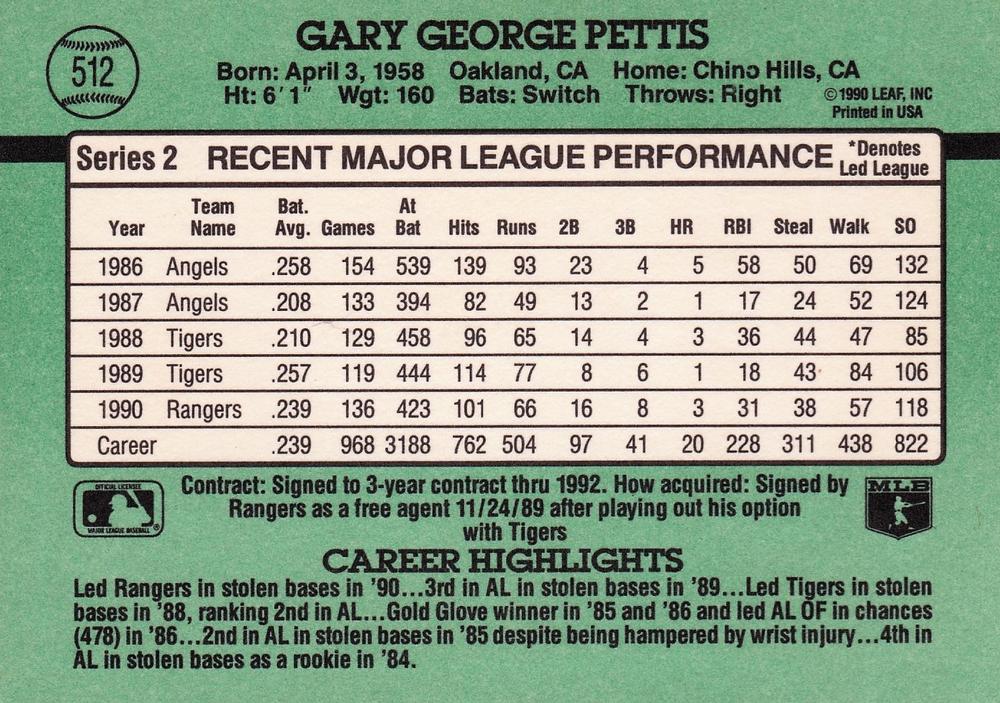 Gary Pettis  baseball card collectible - Main Image 2
