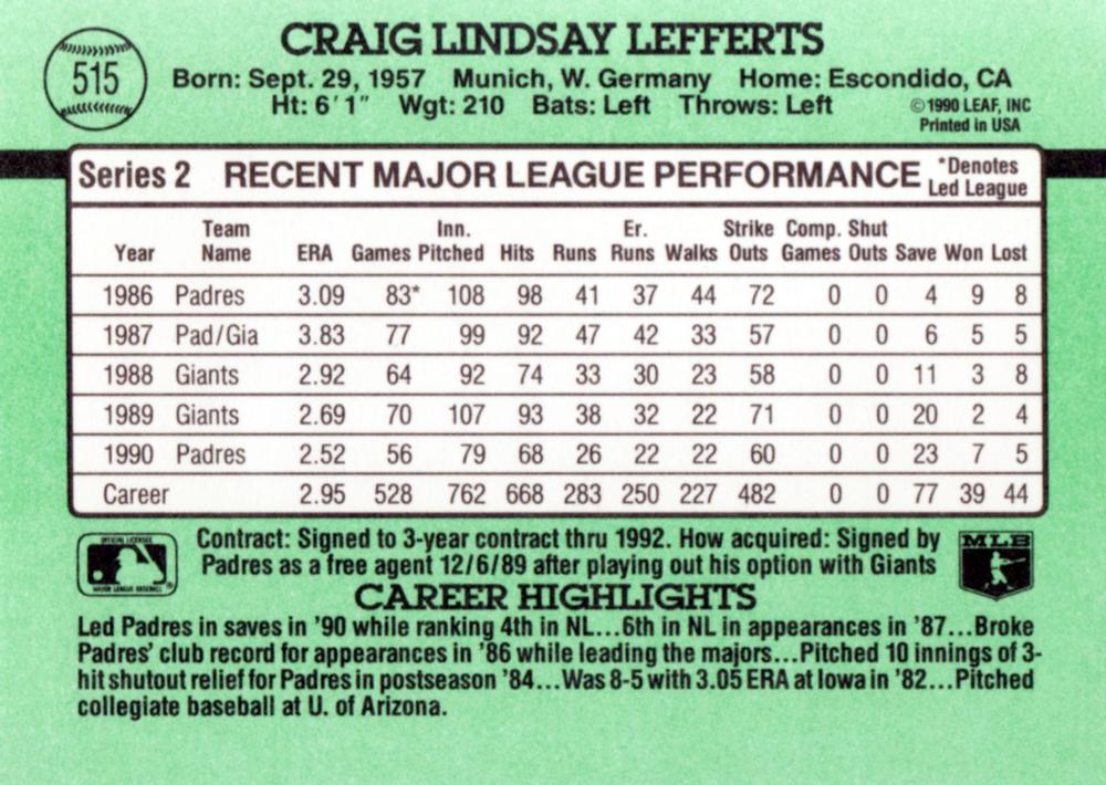 Craig Lefferts  baseball card collectible - Main Image 2